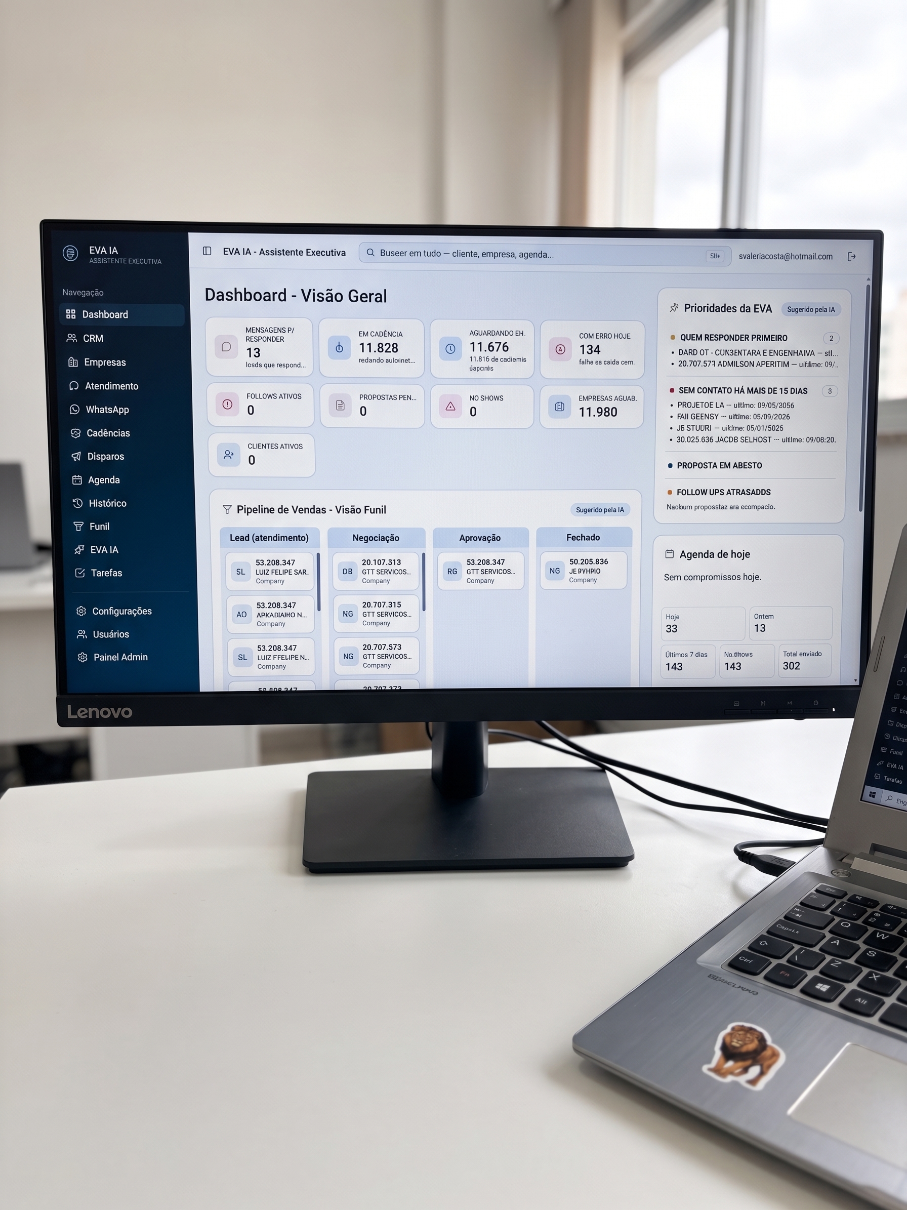 Dashboard da EVA — Visão geral do painel com métricas e pipeline de vendas